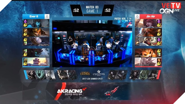 Tổng hợp kết quả các trận đấu diễn ra ngày 02/08/2017