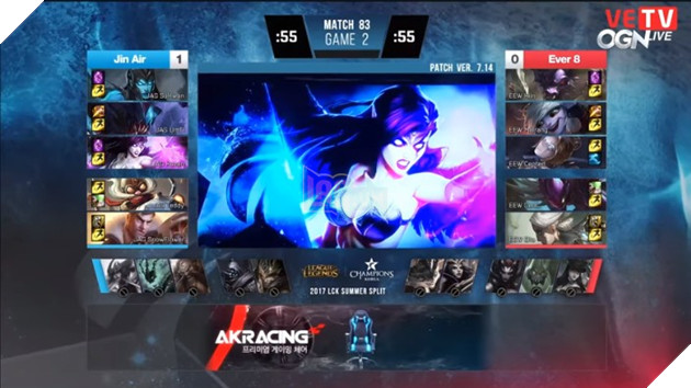 Tổng hợp kết quả các trận đấu diễn ra ngày 02/08/2017 2