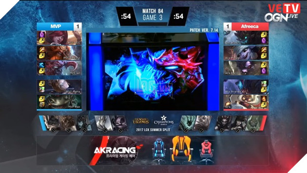 Tổng hợp kết quả các trận đấu diễn ra ngày 02/08/2017 5