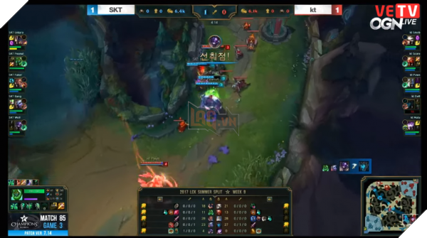 LMHT: Hai lần sử dụng trang phục liên tiếp, Faker đã trở về với "Trái Đất", KT Rolster vẫn thảm bại trước SKT T1