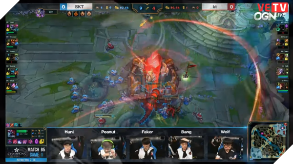 LMHT: Hai lần sử dụng trang phục liên tiếp, Faker đã trở về với "Trái Đất", KT Rolster vẫn thảm bại trước SKT T1