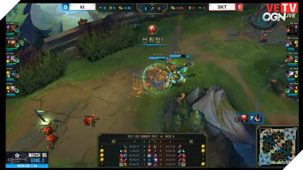 LMHT: Hai lần sử dụng trang phục liên tiếp, Faker đã trở về với "Trái Đất", KT Rolster vẫn thảm bại trước SKT T1