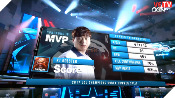 LMHT: Hai lần sử dụng trang phục liên tiếp, Faker đã trở về với "Trái Đất", KT Rolster vẫn thảm bại trước SKT T1