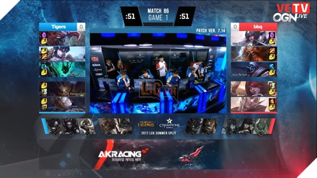 Tổng hợp kết quả các trận đấu diễn ra ngày 04/08/2017 4