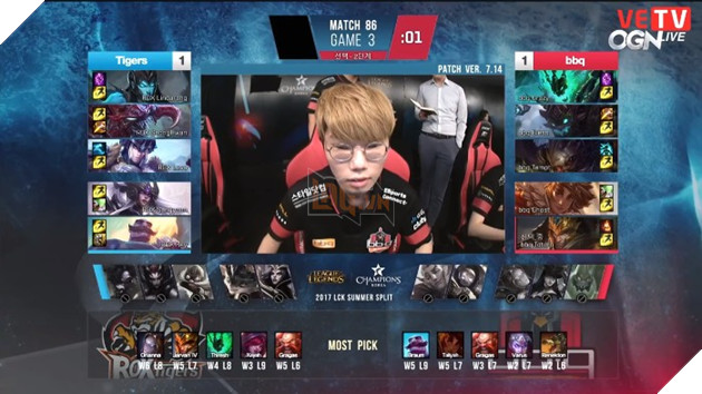 Tổng hợp kết quả các trận đấu diễn ra ngày 04/08/2017 6