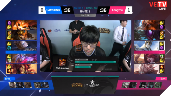 Tổng hợp kết quả các trận đấu diễn ra ngày 06/08/2017 5