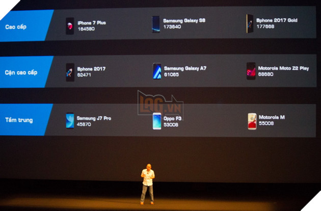 Toàn cảnh buổi lễ ra mắt sản phẩm Bphone 2017 và sản phẩm trên tay. 20