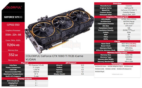 Cận cảnh chiếc Card màn hình 1080Ti mạnh nhất thế giới 2