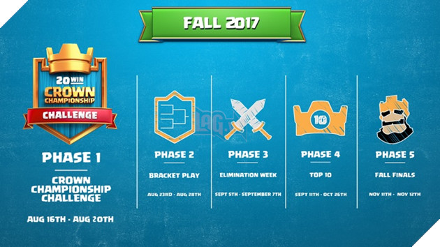 Clash Royale khởi động mùa thu với giải đấu online trị giá 1 triệu USD 2