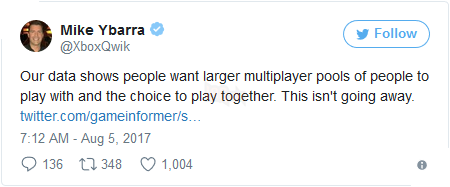 Microsoft: "Ngày mà các game thủ PS4, Xbox One và PC về chung một nhà sẽ không còn xa"