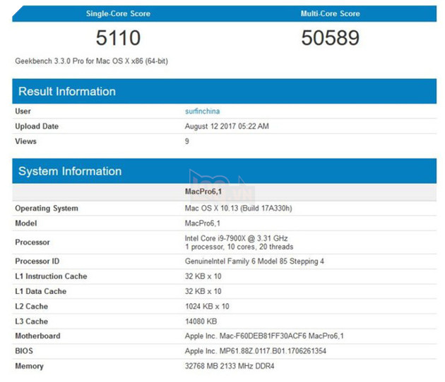Apple Mac Pro và iMac Pro chạy Intel Core i9-7900X bất ngờ xuất hiện trên cơ sở dữ liệu của Geekbench 2