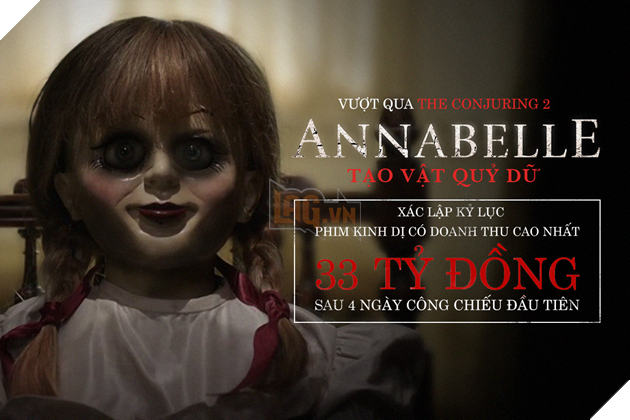 “Annabelle : Creation” thu 33 tỷ sau bốn ngày công chiếu tại Việt Nam