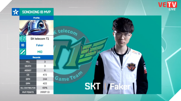  Play-off LCK SSG 0-3 SKT: Lời thách thức kinh hoàng dành cho kt Rolster 8