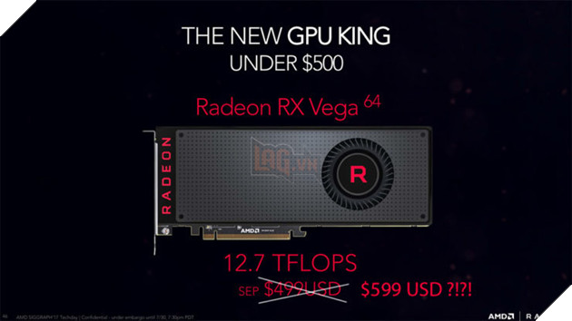 Giá bán đề nghị $499 của AMD RX Vega 64 mông lung như một trò đùa 