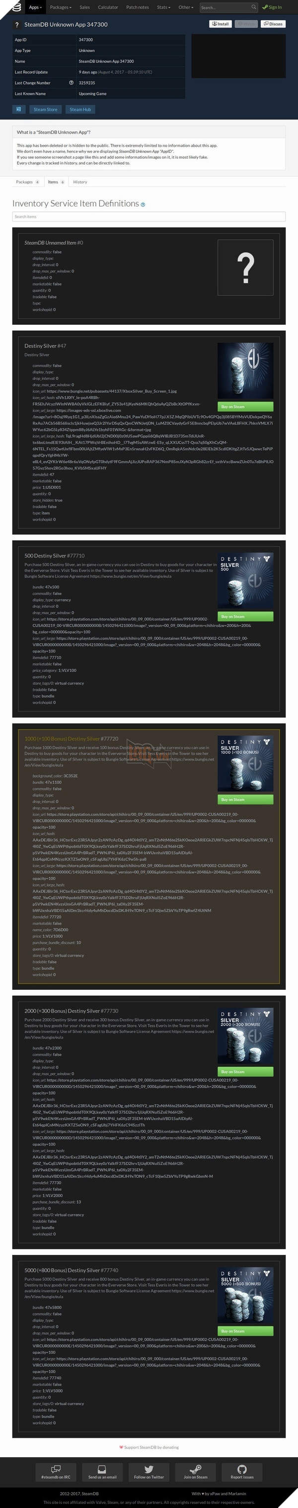 Đơn vị tiền tệ của Destiny xuất hiện trên trang của Steam?
