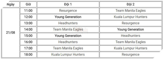 Lịch thi đấu Vòng bảng GPL Mùa Hè 2017 3