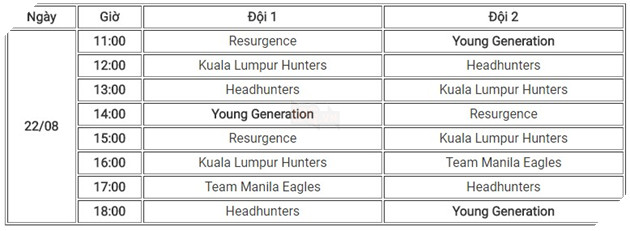 Lịch thi đấu Vòng bảng GPL Mùa Hè 2017 4