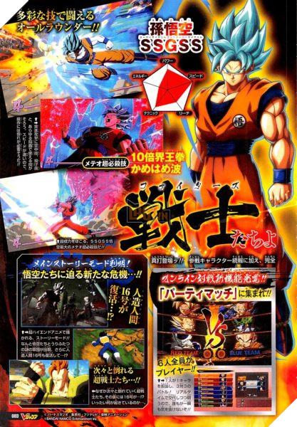 Super Saiyan Blue Goku sẽ xuất hiện