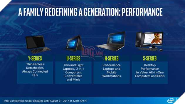 Intel chính thức ra mắt CPU thế hệ thứ 8 Coffee Lake, nhưng chỉ là phiên bản dành cho thiết bị di động 3