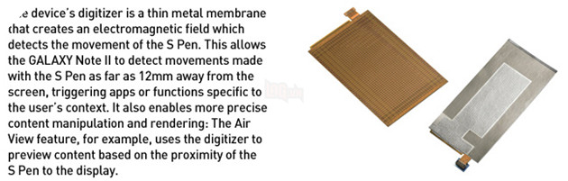Bút S-Pen của dòng Galaxy Note đã phát triển như thế nào? Tại sao bút vẫn có thể hoạt động tốt mà không cần có pin? 4