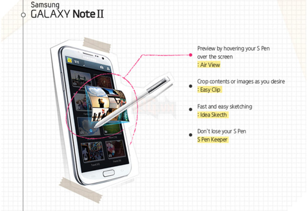 Bút S-Pen của dòng Galaxy Note đã phát triển như thế nào? Tại sao bút vẫn có thể hoạt động tốt mà không cần có pin? 6