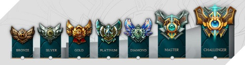 Mùa giải 2017 sắp hết, Riot chính thức công bố những trường hợp không được nhận phần thưởng vinh danh