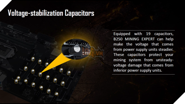 ASUS ra mắt bo mạch chủ chuyên biệt để đào tiền ảo, trang bị tới 19 khe PCIe 4