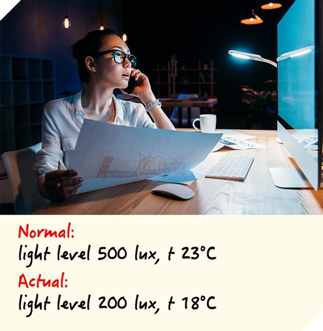 Tim hiểu 5 thói quen phổ biến nơi công sở sẽ khiến bạn tăng cân nhanh chóng 3