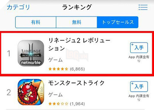 Lineage 2: Revolution "mang bão" đến Nhật Bản, lập kỷ lục về thời gian lên Top 1 BXH