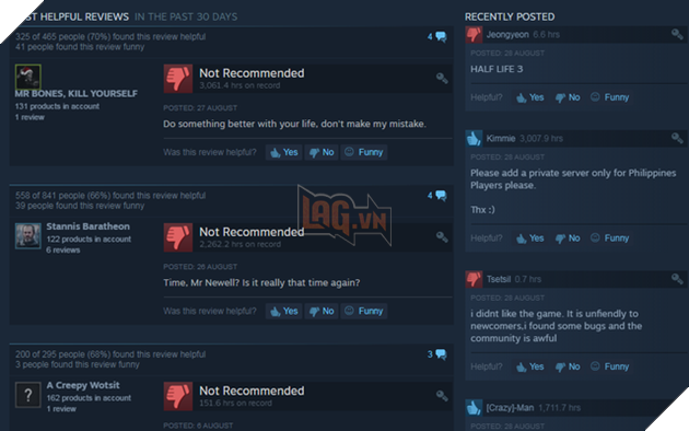 Chuyện thật như đùa: DOTA 2 ăn một đống gách đá vì Valve chậm chễ ra Half Life 3