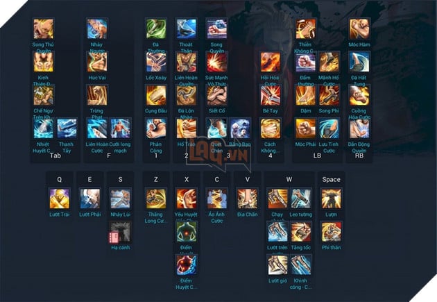 BnS: Phân tích và hướng dẫn bộ kĩ năng của Võ Sư 2