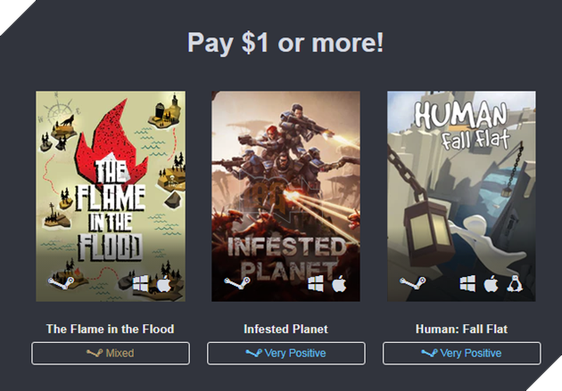 Game sinh tồn xuất sắc The Flame in the Flood đang được bán với giá siêu rẻ, chưa đến 1$