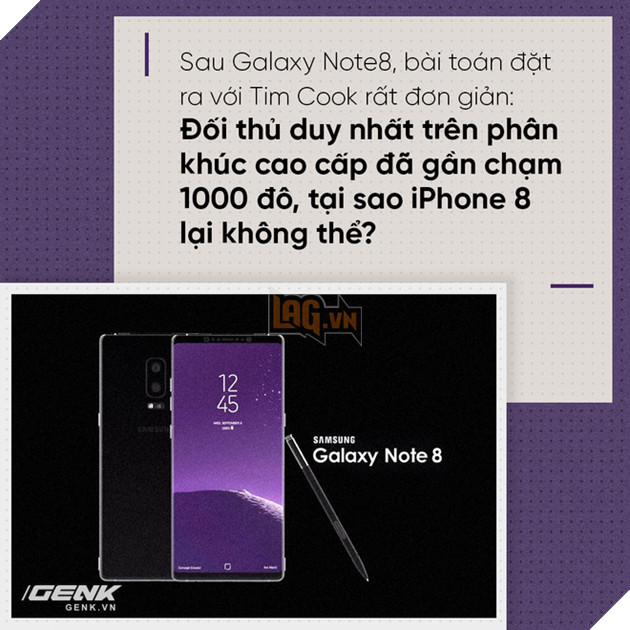 iPhone 8 giá 1000 đô: Cáo già Tim Cook và sự hỗ trợ tuyệt vời từ... Samsung 4