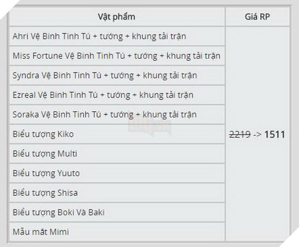 LMHT: Chính thức mở bán nhóm trang phục Vệ Binh Tinh Tú cùng chế độ Xâm Lăng 4