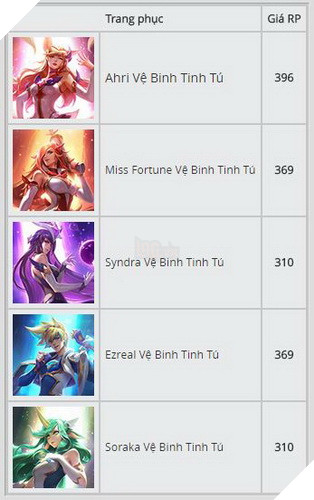 LMHT: Chính thức mở bán nhóm trang phục Vệ Binh Tinh Tú cùng chế độ Xâm Lăng 3