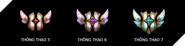 huong-dan-nhiem-vu-ve-binh-tinh-tu-7.jpg (600×150)