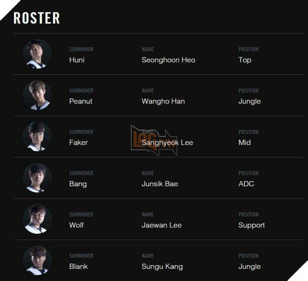 skt-rolster