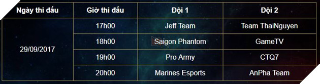 Liên Quân Mobile: Lịch thi đấu chính thức của vòng bảng Đấu Trường Danh Vọng Mùa Đông 2017 6