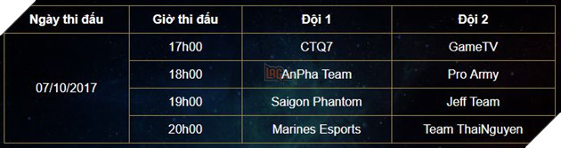 Liên Quân Mobile: Lịch thi đấu chính thức của vòng bảng Đấu Trường Danh Vọng Mùa Đông 2017 10