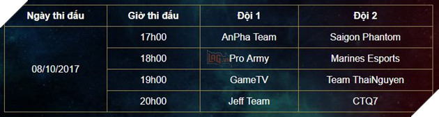 Liên Quân Mobile: Lịch thi đấu chính thức của vòng bảng Đấu Trường Danh Vọng Mùa Đông 2017 11