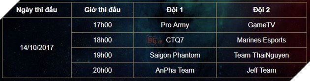 Liên Quân Mobile: Lịch thi đấu chính thức của vòng bảng Đấu Trường Danh Vọng Mùa Đông 2017 12