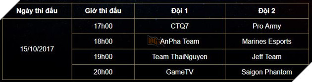 Liên Quân Mobile: Lịch thi đấu chính thức của vòng bảng Đấu Trường Danh Vọng Mùa Đông 2017 13