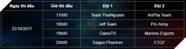 Liên Quân Mobile: Lịch thi đấu chính thức của vòng bảng Đấu Trường Danh Vọng Mùa Đông 2017 15