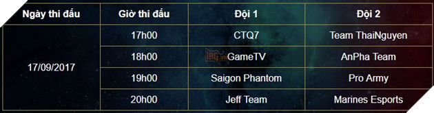 Liên Quân Mobile: Lịch thi đấu chính thức của vòng bảng Đấu Trường Danh Vọng Mùa Đông 2017 3