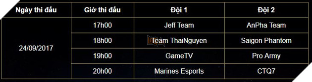 Liên Quân Mobile: Lịch thi đấu chính thức của vòng bảng Đấu Trường Danh Vọng Mùa Đông 2017 5