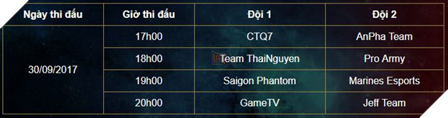 Liên Quân Mobile: Lịch thi đấu chính thức của vòng bảng Đấu Trường Danh Vọng Mùa Đông 2017 7