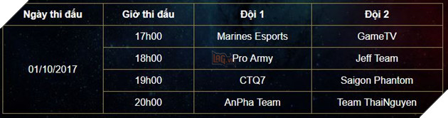 Liên Quân Mobile: Lịch thi đấu chính thức của vòng bảng Đấu Trường Danh Vọng Mùa Đông 2017 8