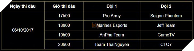 Liên Quân Mobile: Lịch thi đấu chính thức của vòng bảng Đấu Trường Danh Vọng Mùa Đông 2017 9