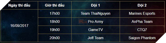 Liên Quân Mobile: Lịch thi đấu chính thức của vòng bảng Đấu Trường Danh Vọng Mùa Đông 2017 2