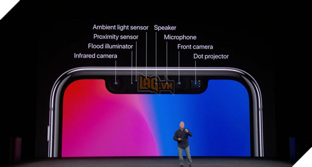 Công nghệ nhận diện khuôn mặt của iPhone X có thể nhận ra bạn dù đang trang điểm hay vẽ mặt màu mè, không phân biệt được chị em sinh đôi 2